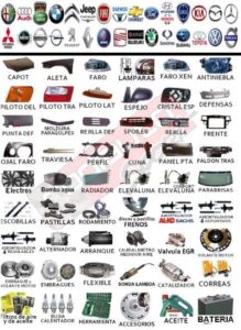 recambios