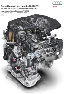 rp_el-nuevo-motor-v6-tdi-de-audi.jpg