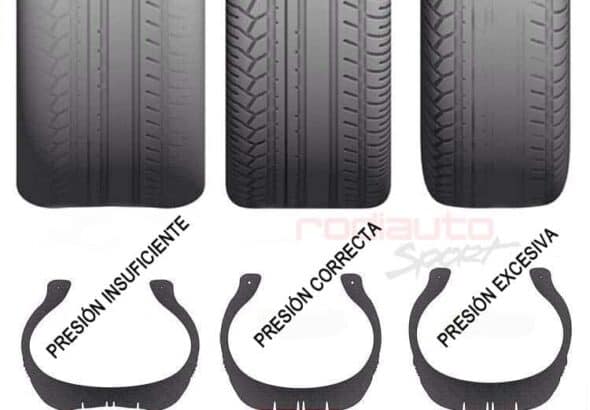 presion_ruedas