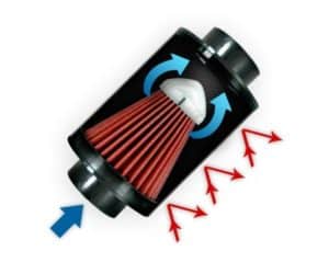 filtro admision directa.