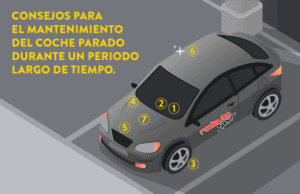 consejos-rodi-mantenimiento-coche-parado