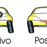 camber