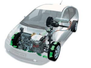 vehiculo hibrido